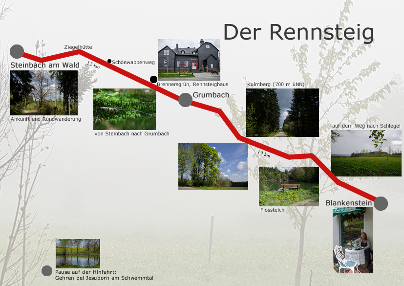 Rennsteigwanderung 2017